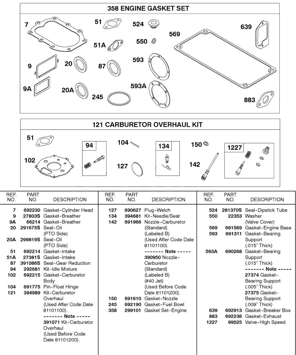 Engine Gasket Set, Carburetor Overhaul Kit Diagram and Parts List for 243432-0737-XX  Briggs and Stratton Engine